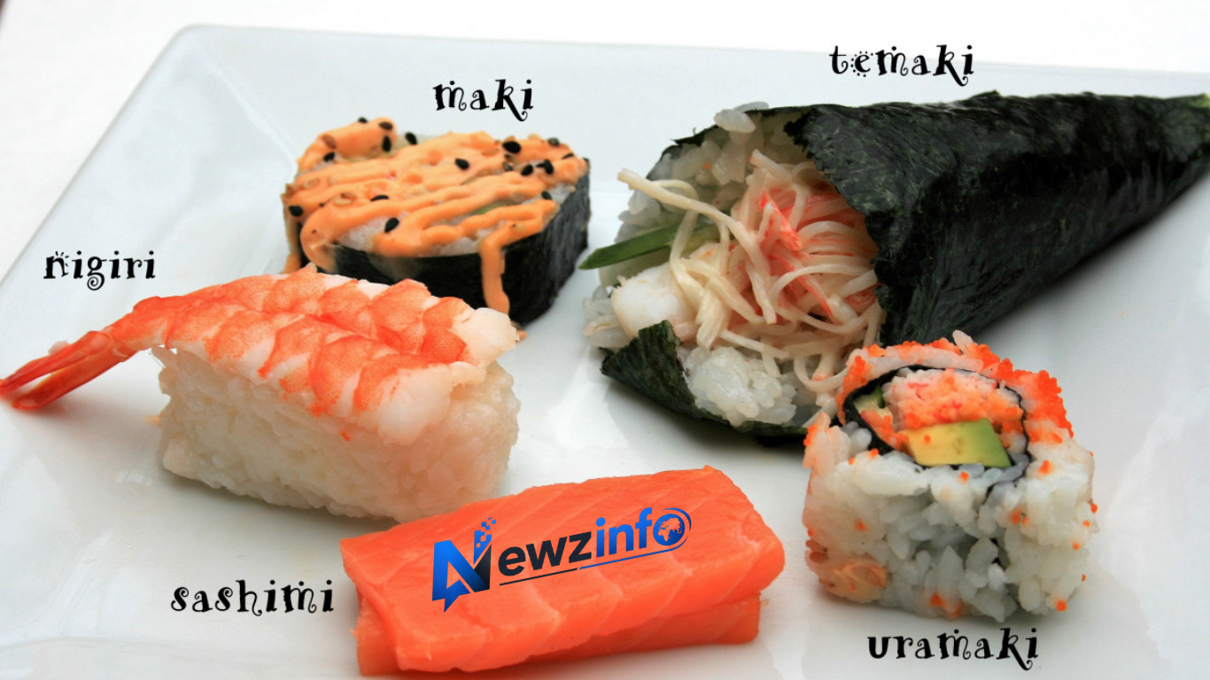Different Types of Sushi